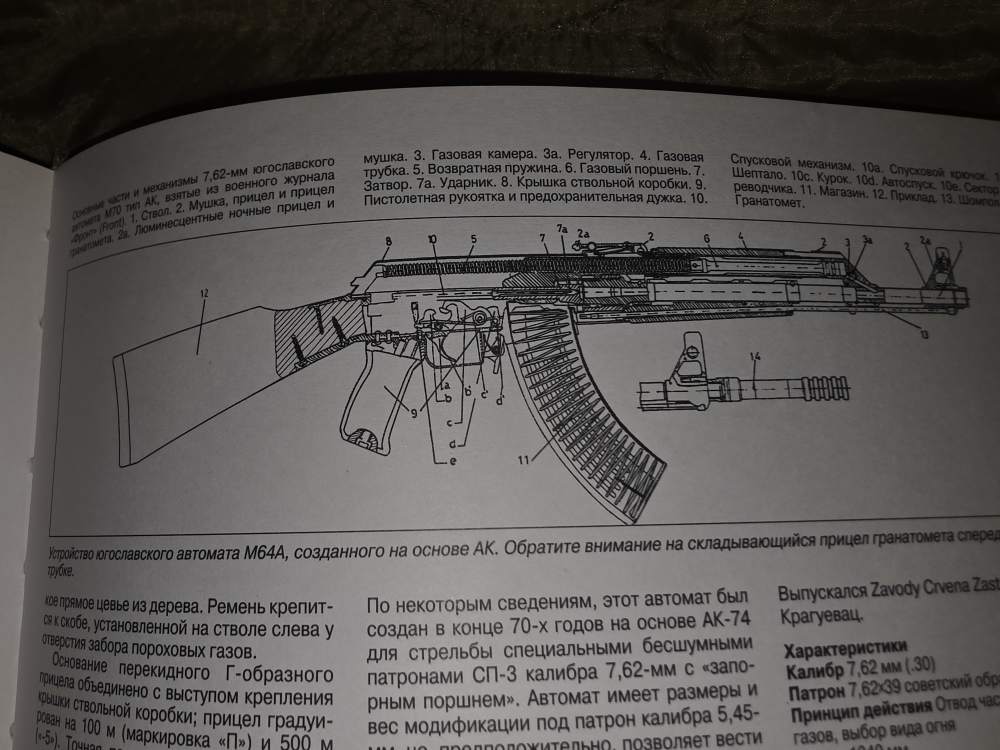 KALASHNIKOV   WEAPONS,  Book  Hard cover,  143 pages -img-4