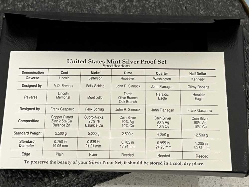 Beautiful 1996 United States Mint Silver Proof Set BU!-img-6