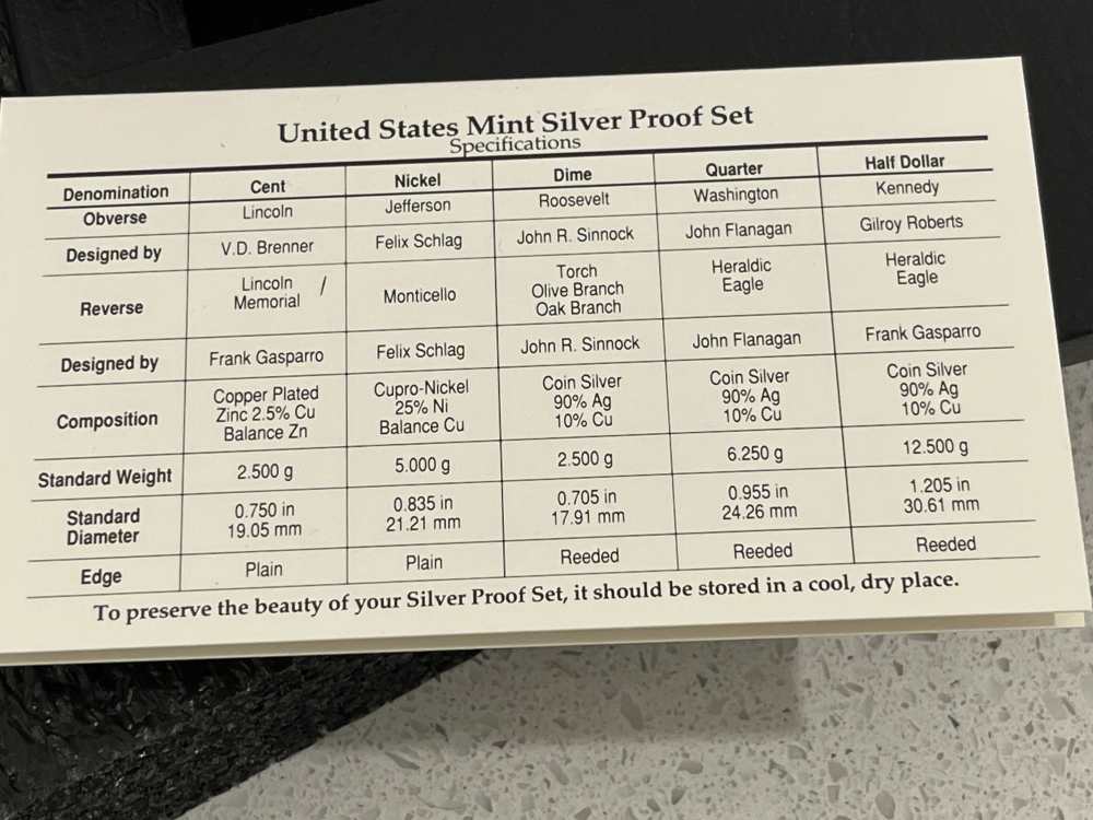 Beautiful 1995 United States Mint Silver Proof Set BU!-img-6