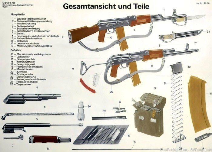 East German AK74 Color Poster 2 poster Set -img-0