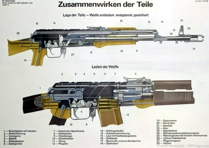 East German AK74 Color Poster 2 poster Set -img-1