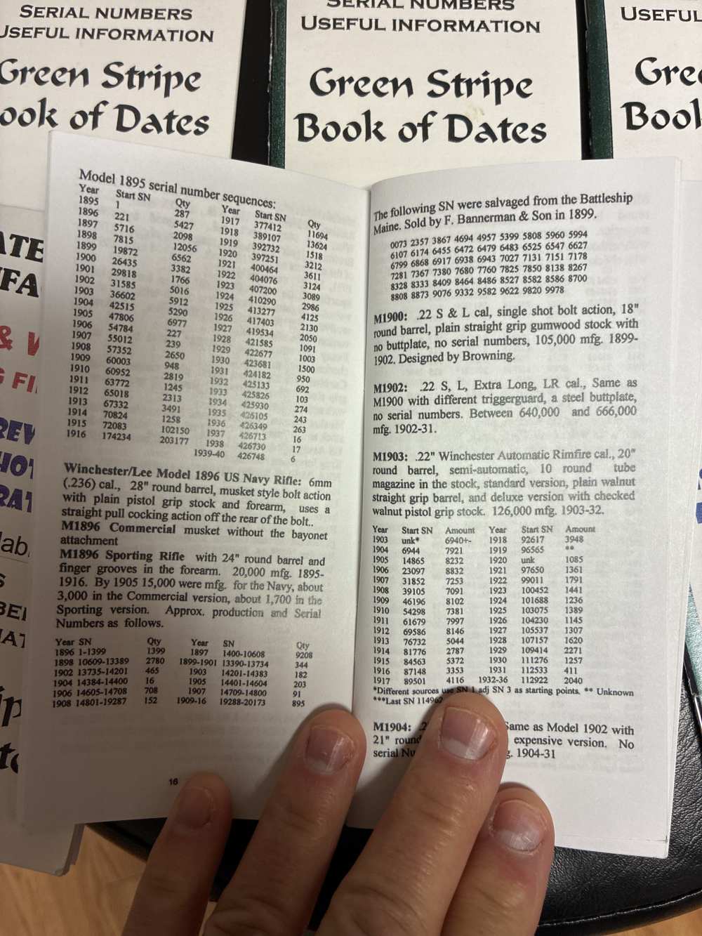 Serial Number Dates S&W Winchester Remington Browning Marlin Ruger-img-2