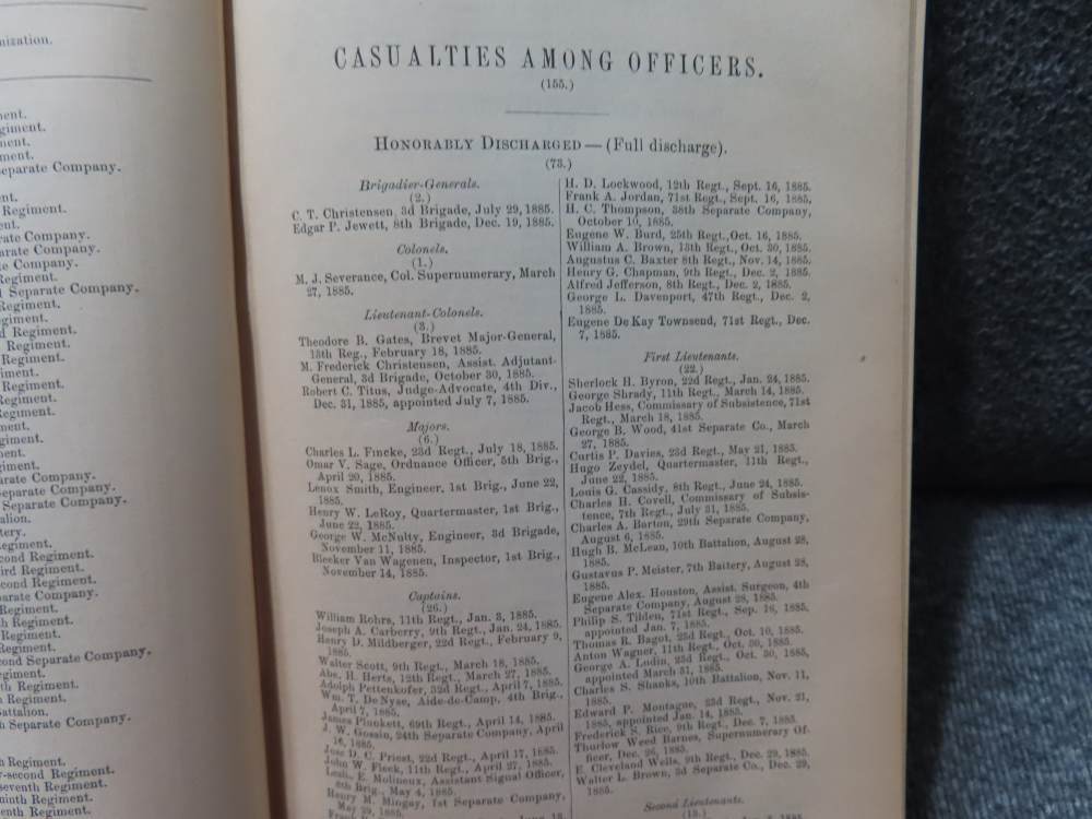 1886-ANNUAL REPORT OF THE ADJUTANT GENERAL-NY NATIONAL GUARD-GREAT HISTORY-img-8