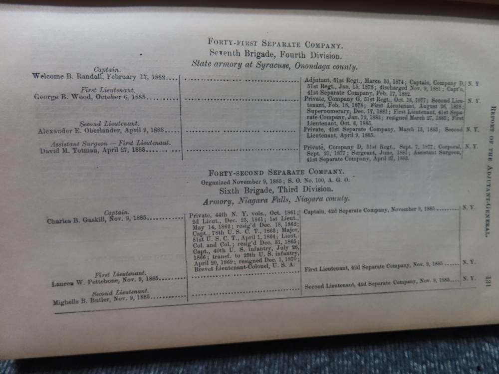 1886-ANNUAL REPORT OF THE ADJUTANT GENERAL-NY NATIONAL GUARD-GREAT HISTORY-img-7