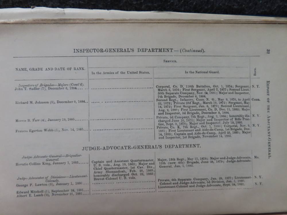 1886-ANNUAL REPORT OF THE ADJUTANT GENERAL-NY NATIONAL GUARD-GREAT HISTORY-img-6