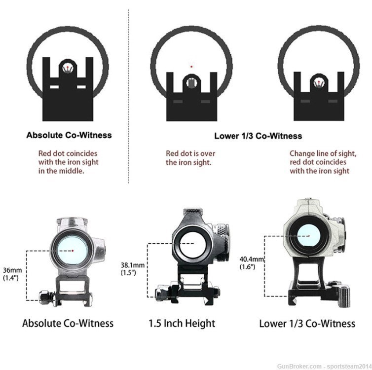  HM5 Absolute Co-witness Riser for Leupold DeltaPoint Pro,ADE NUWA Red Dot -img-1