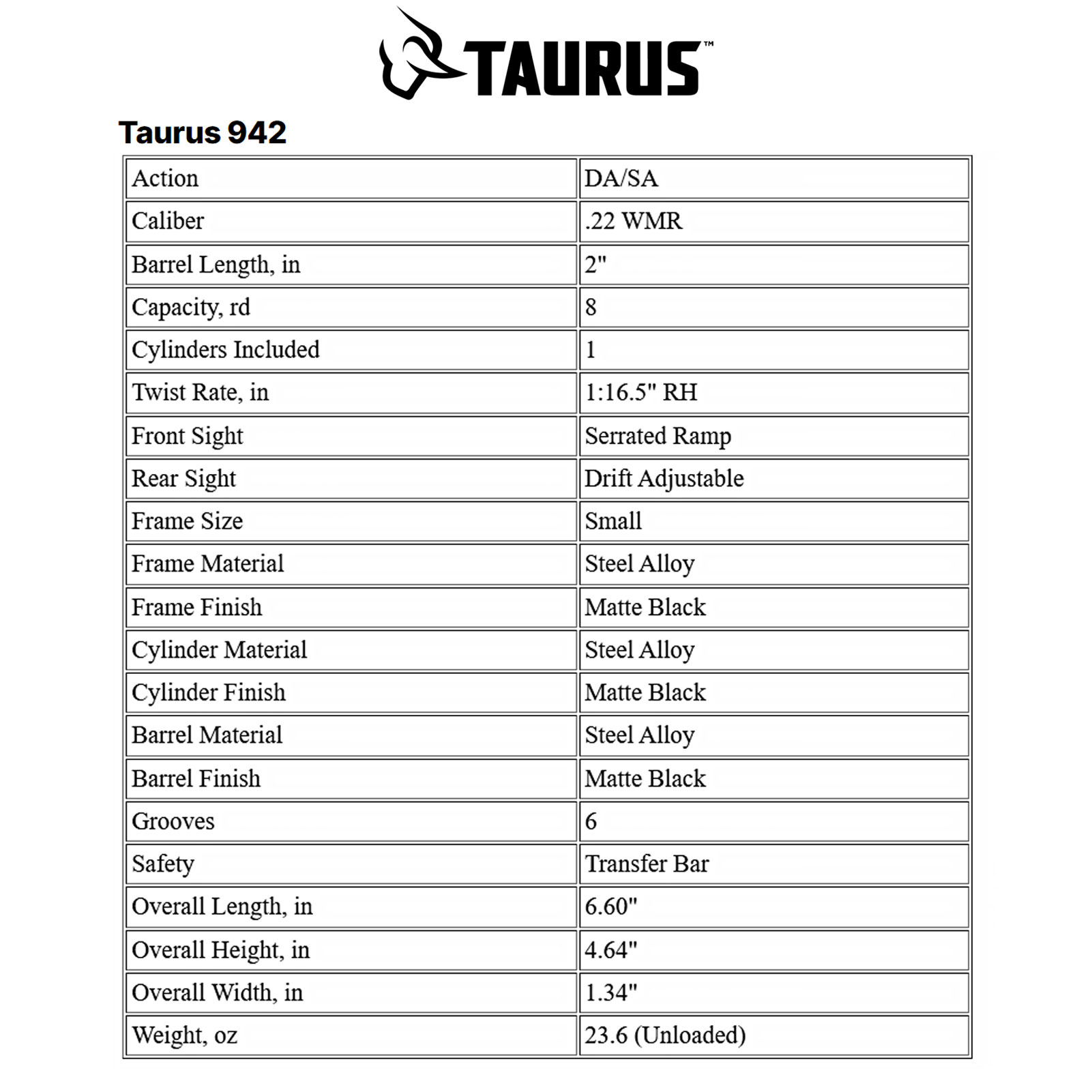 TAURUS 942 .22 WMR 2in 8rd Matte Black Revolver (2-942M021)-img-5