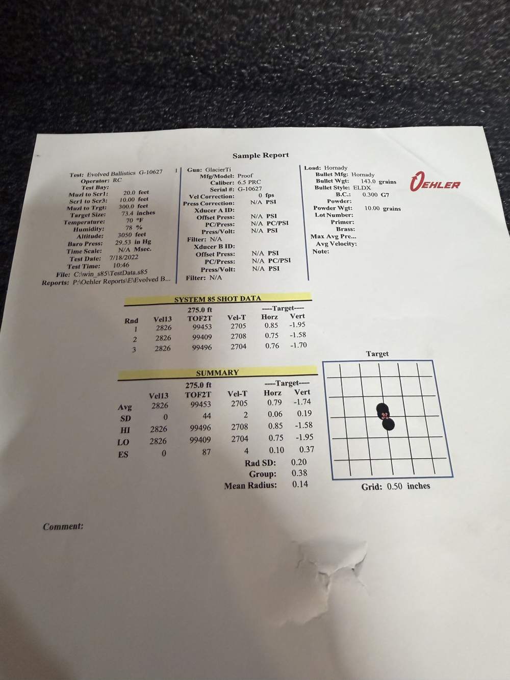 Proof Research Glacier Ti 6.5 PRC 22" Custom Order LIKE NEW.-img-25