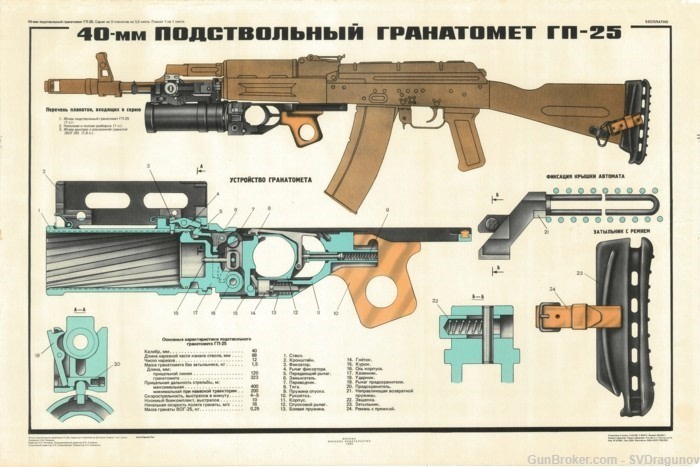 Color 2 Poster Set Soviet Russian AK74 with GP25 Grenade Launcher Must SEE!-img-0