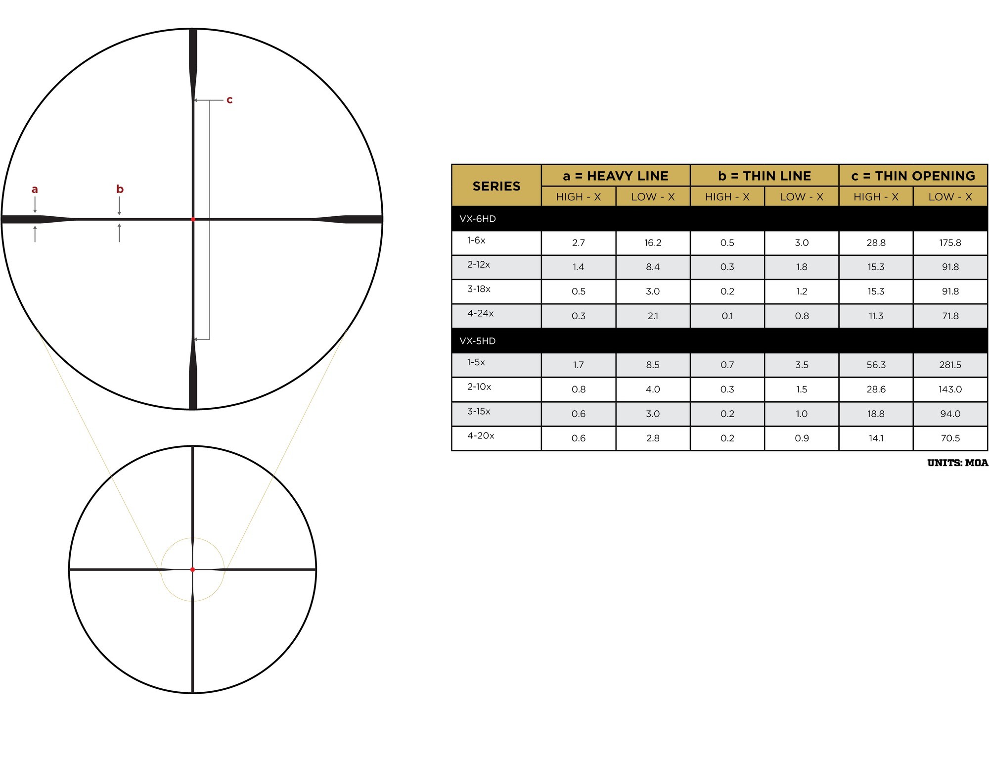 Leupold VX-6HD Gen 2 3-18x50 CDS-SZL2 FireDot Duplex - 183839-img-3