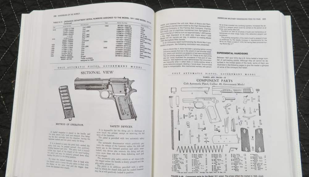 Handguns of the World by Edward C. Ezell-img-24
