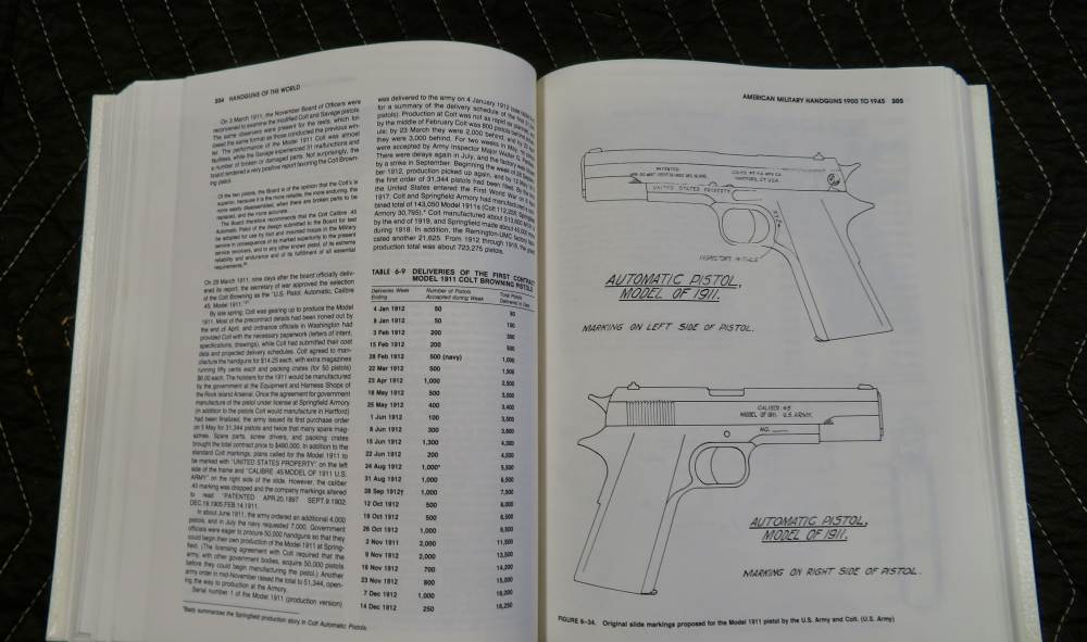 Handguns of the World by Edward C. Ezell-img-15