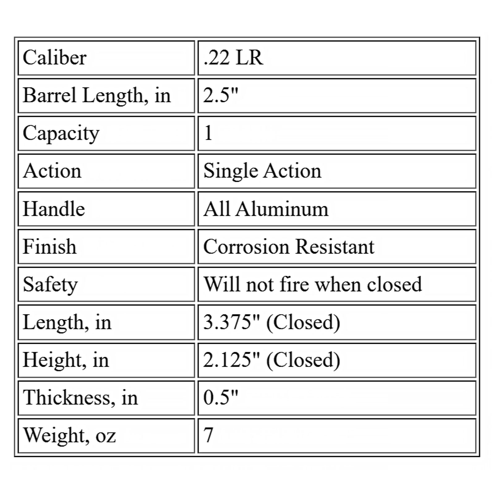 TRAILBLAZER FIREARMS LifeCard .22LR Single-Shot Aluminum Folding Pistol-img-3