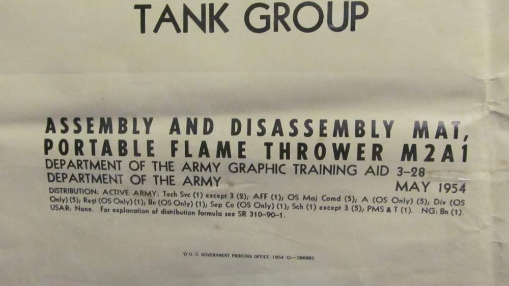 RARE WWII US USMC Army M2 M2-2 M2A1 Flame Thrower Flamethrower Wand Gun-img-51