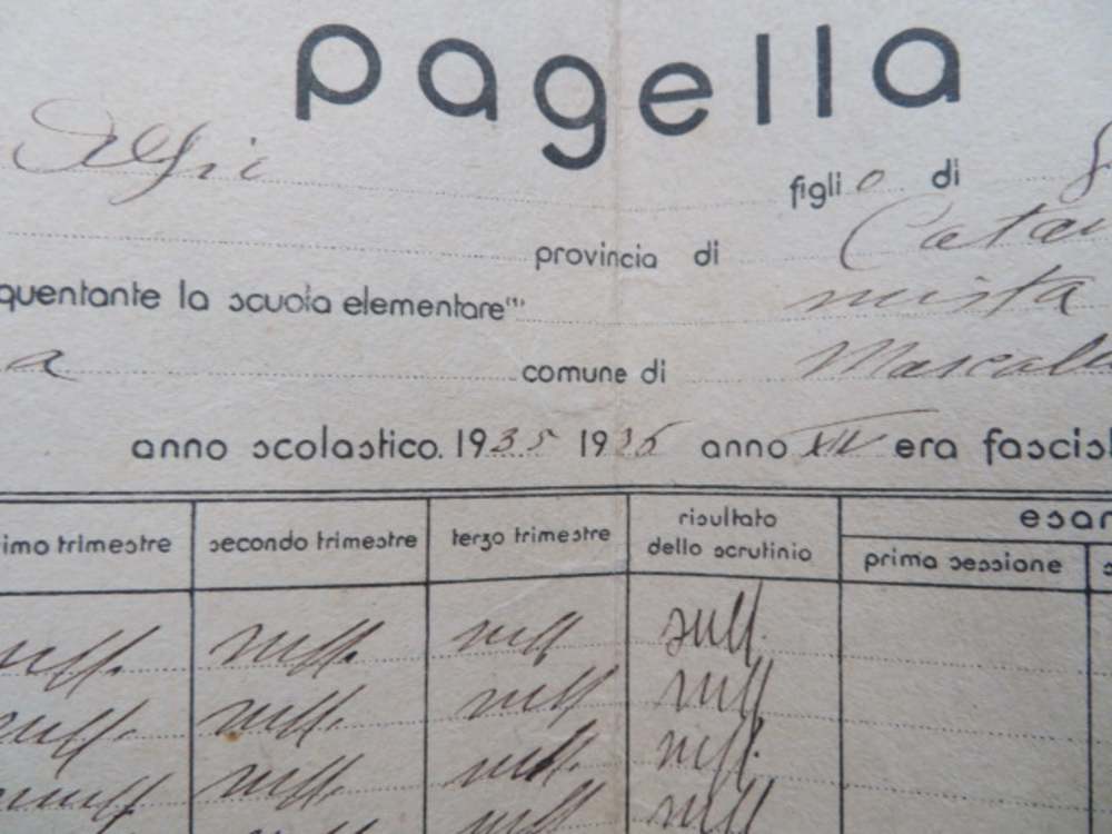 WWII ITALIAN FASCIST YOUTH REPORT CARD-DATED 1935/1936-GREAT INFO-SCARCE-img-2