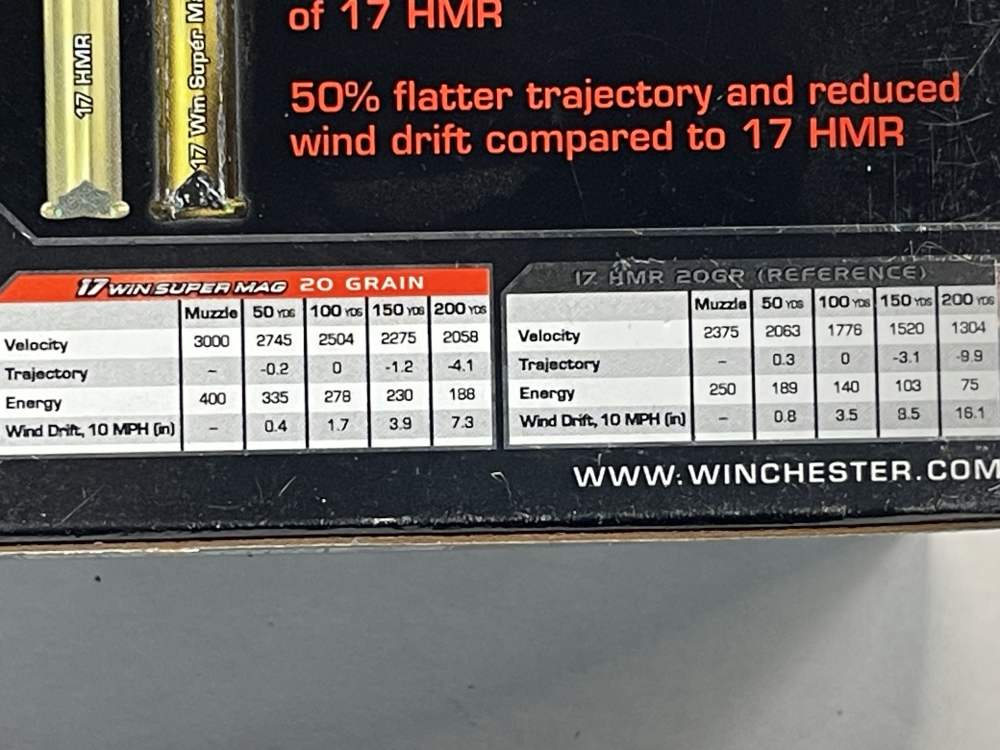 350 x Winchester .17 WSM 20 grain polymer tip 3000 fps Super Magnum HV-img-6