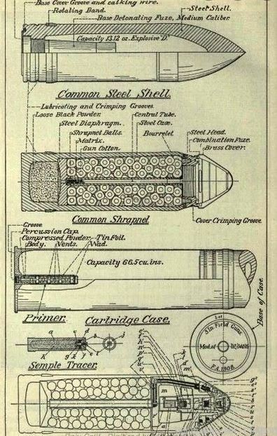 U.S. COAST ARTILLERY FUZE SUPER RARE M1907 FROM Col. Jarrett COL.# 50B-img-4