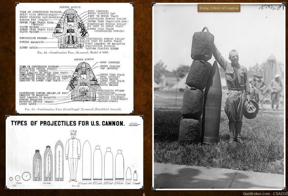 U.S. COAST ARTILLERY FUZE SUPER RARE M1907 FROM Col. Jarrett COL.# 50B-img-0