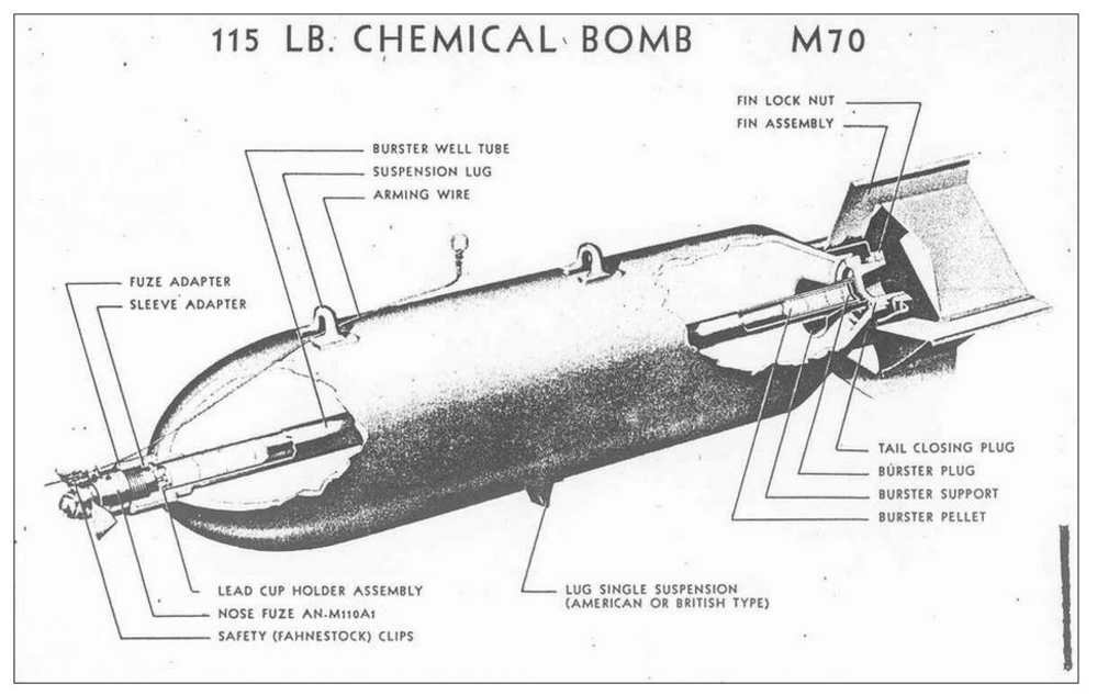U.S. BOMB NOSE FUZE (M110)  #109 SEALED-img-7