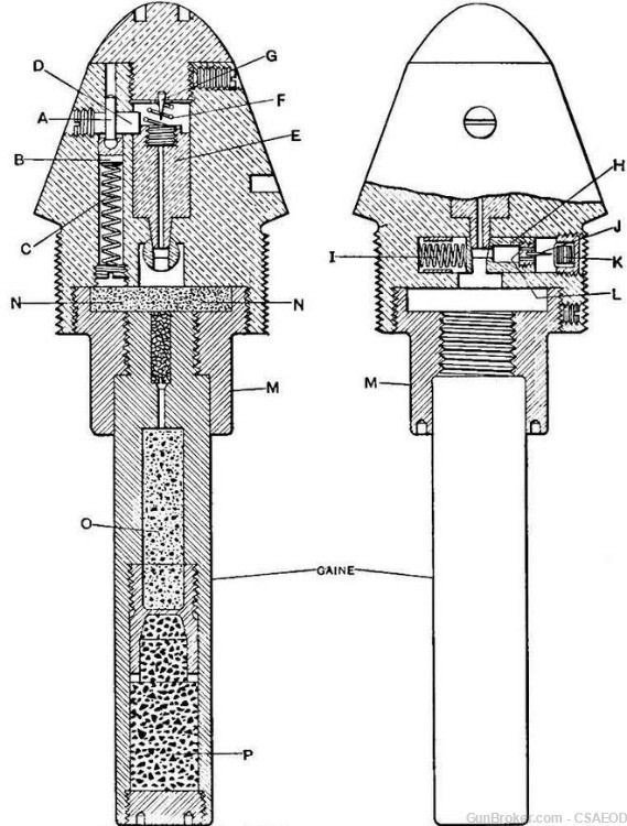 RARE BRITISH WW1 HEAVY ARTILLERY FUZE  No. 100 , #128-img-8