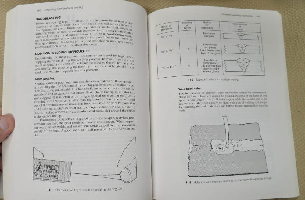The welders Bible 2nd edition-img-5
