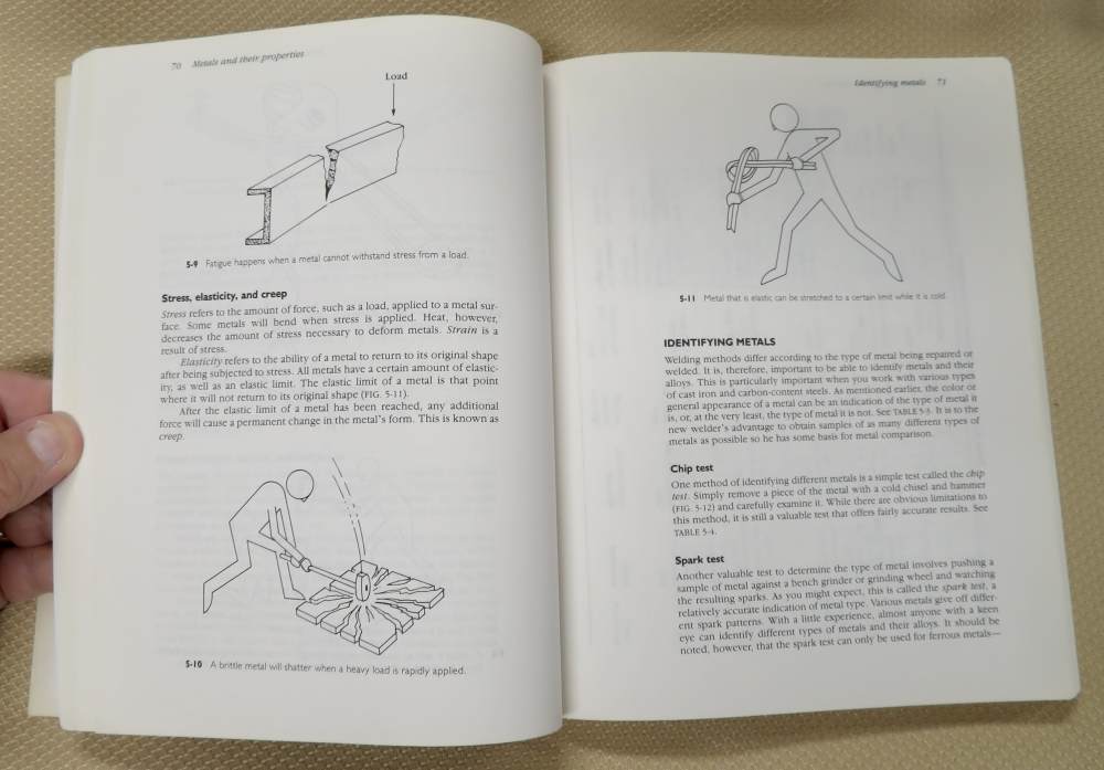 The welders Bible 2nd edition-img-11