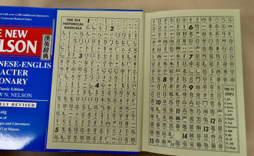 The new nelson Japanese English character dictionary-img-3