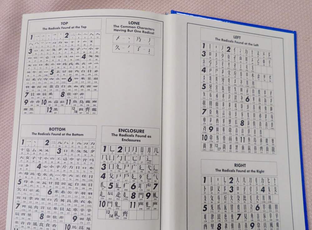 The new nelson Japanese English character dictionary-img-10