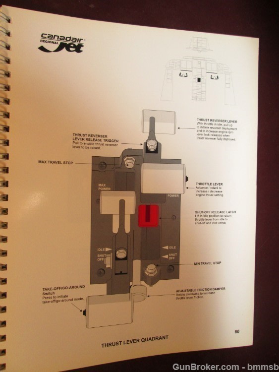CANADAIR Regional JET FLIGHT DECK Manual, Sept. 1998 Edition-img-26