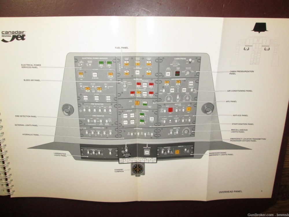 CANADAIR Regional JET FLIGHT DECK Manual, Sept. 1998 Edition-img-6