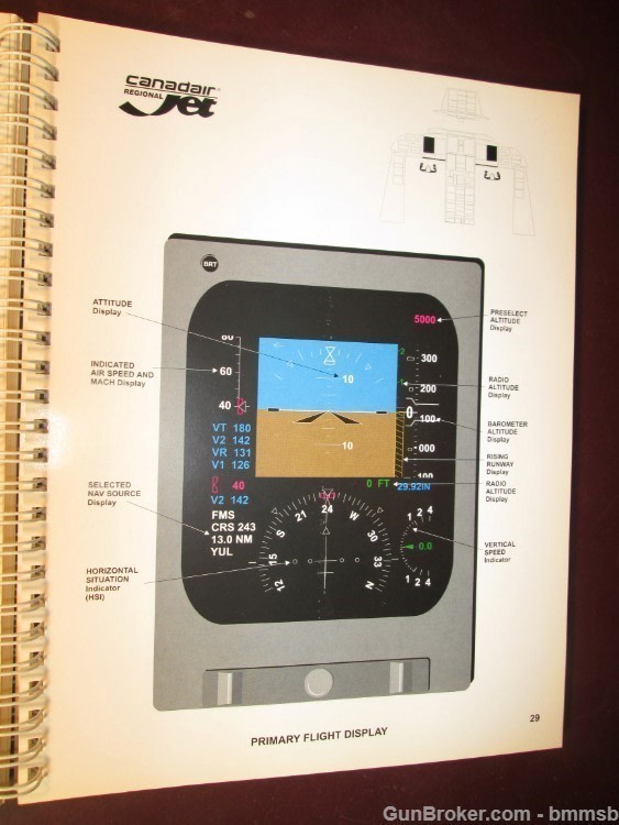 CANADAIR Regional JET FLIGHT DECK Manual, Sept. 1998 Edition-img-17