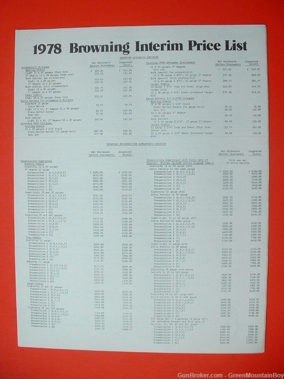 1978 OEM BROWNING Centennial Dealer/Retail Price List - Scarce!-img-1