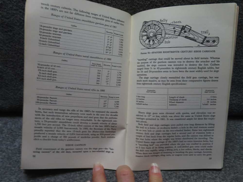 2 BOOKS-ARTILLERY THROUGH THE AGES, GUN CARRIAGES AN AIDE MEMOIRE-img-8