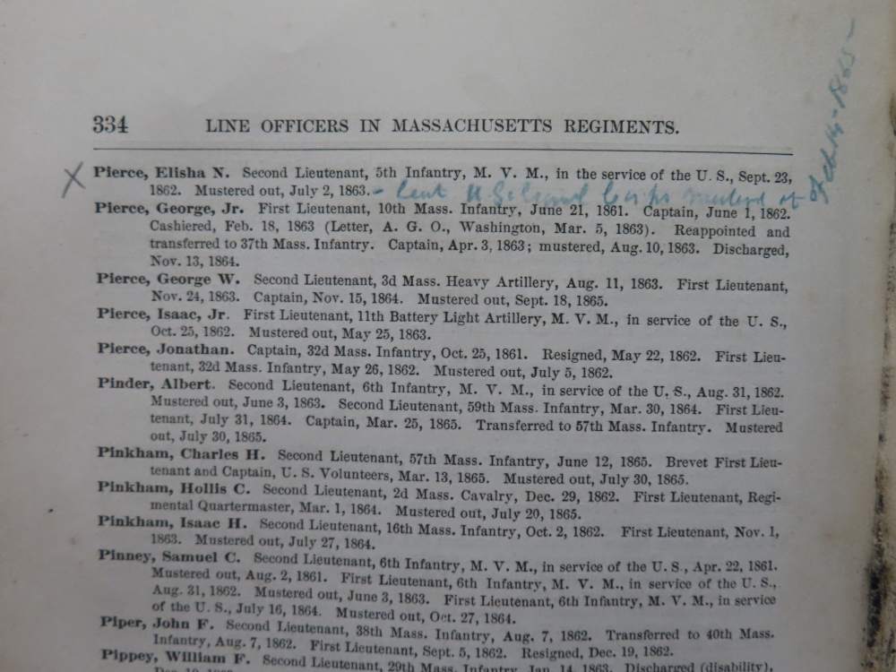 MASSACHUSETTS IN THE ARMY & NAVY 1861-1865 MUCH INFO-1895 DATED REFERENCE-img-7