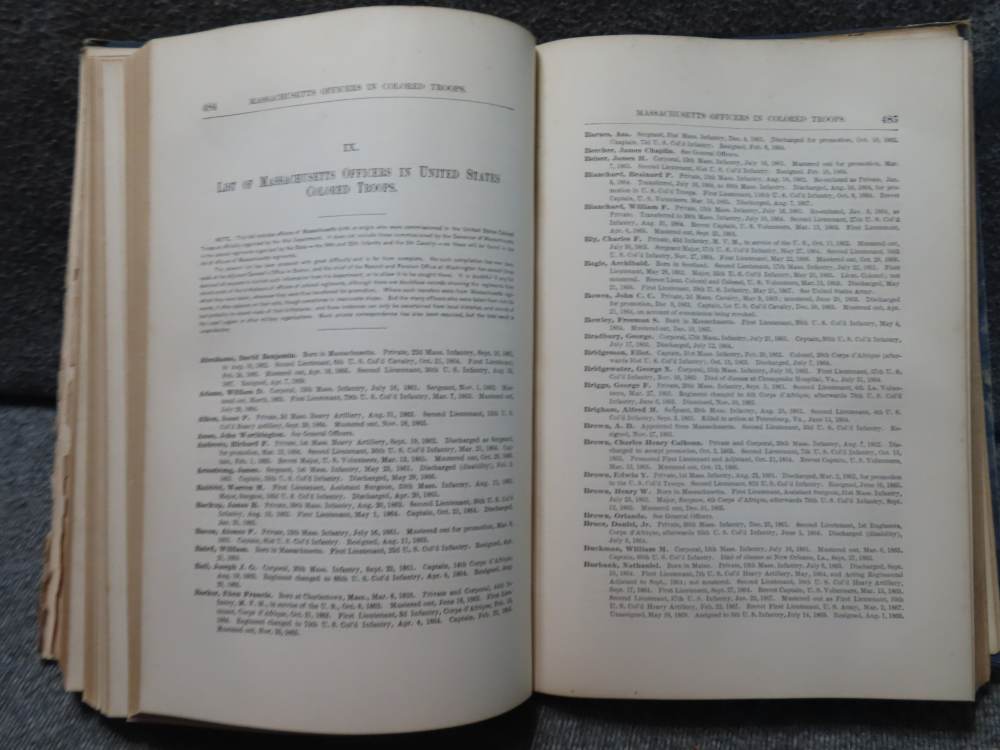 MASSACHUSETTS IN THE ARMY & NAVY 1861-1865 MUCH INFO-1895 DATED REFERENCE-img-9