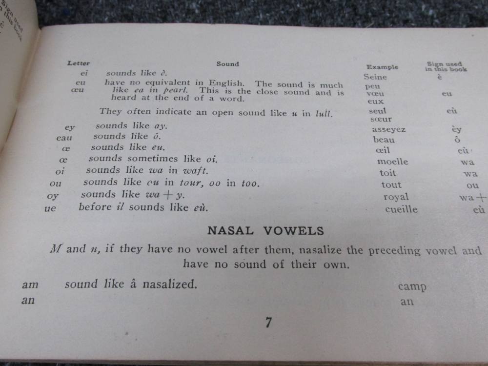 10 PIECES WWII-1950'S ERA MILITARY BOOKLETS-LANGUAGE, DICTIONARY, HANDBOOKS-img-15