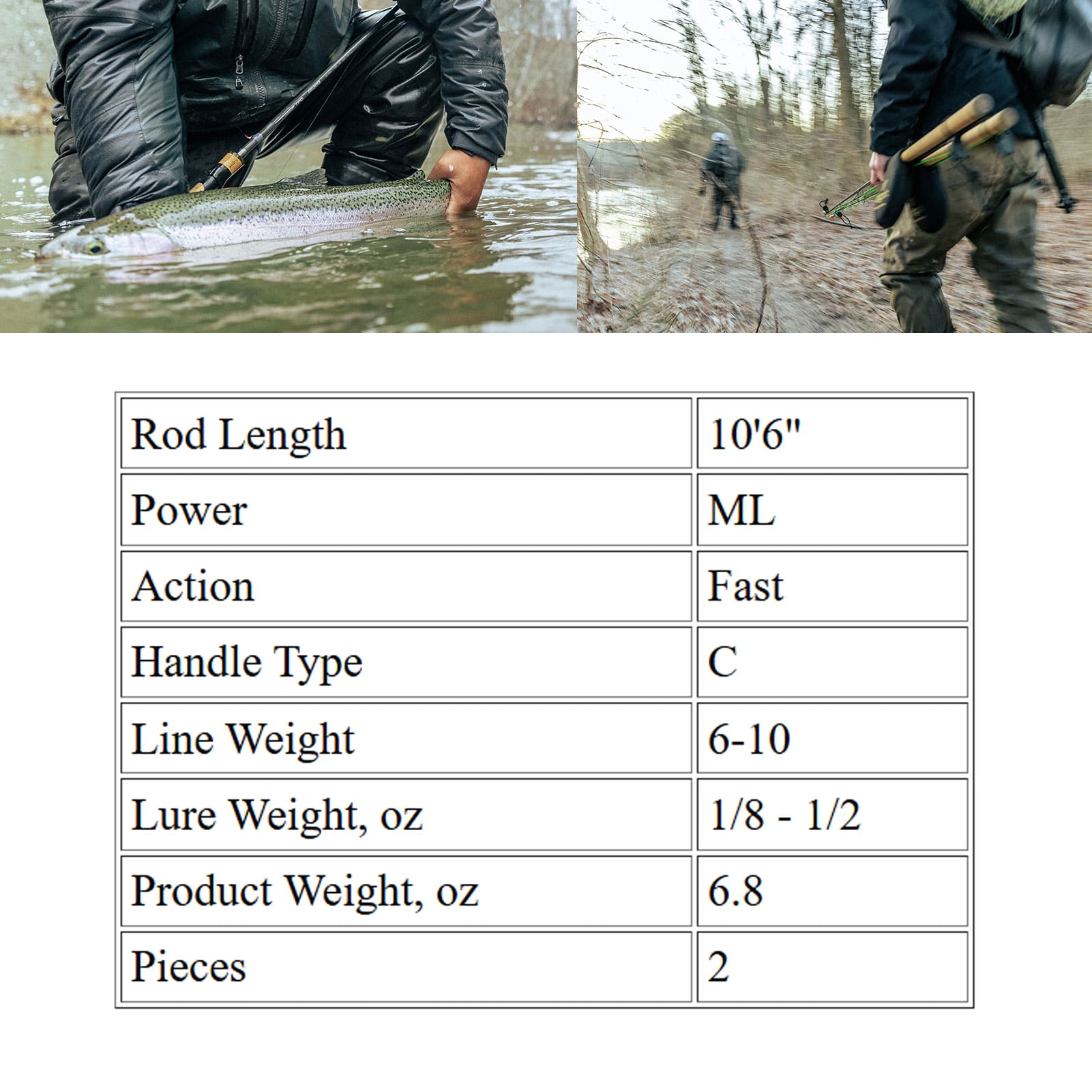 TFO Steeldriver 10ft6in ML 2pc Michigan Handle Spinning Rod (SDM 1063-2)-img-6