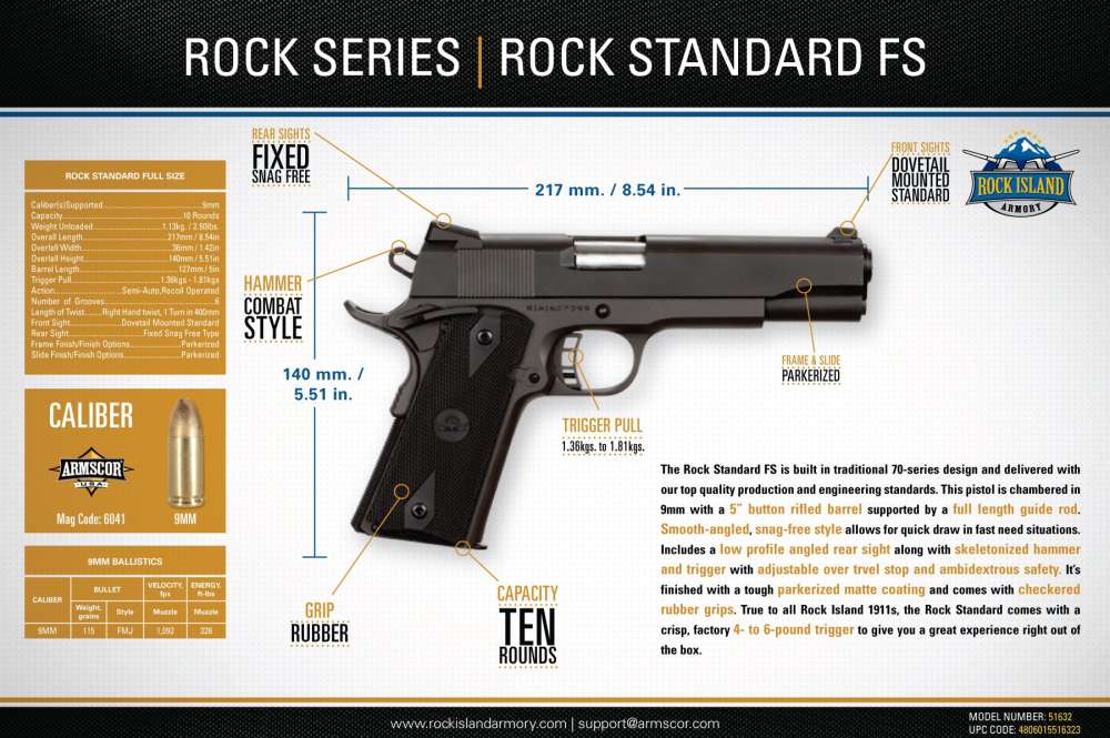 Rock Island Standard FS 9M-img-1