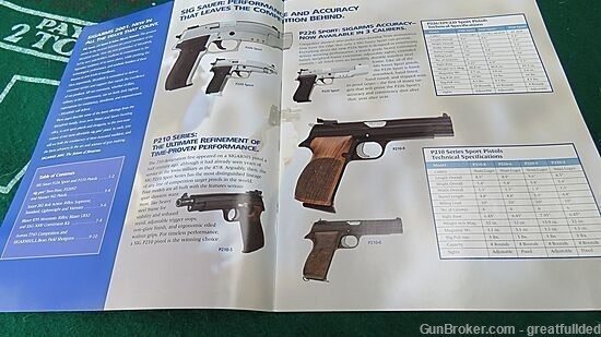 SIGARMS Products Portfolio 2001-img-1