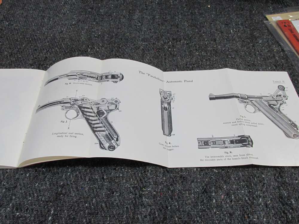 3-"PARABELLUM" LUGER AUTOMATIC PISTOL-CONSTRUCTION-MANUIPULATION-USE-img-15