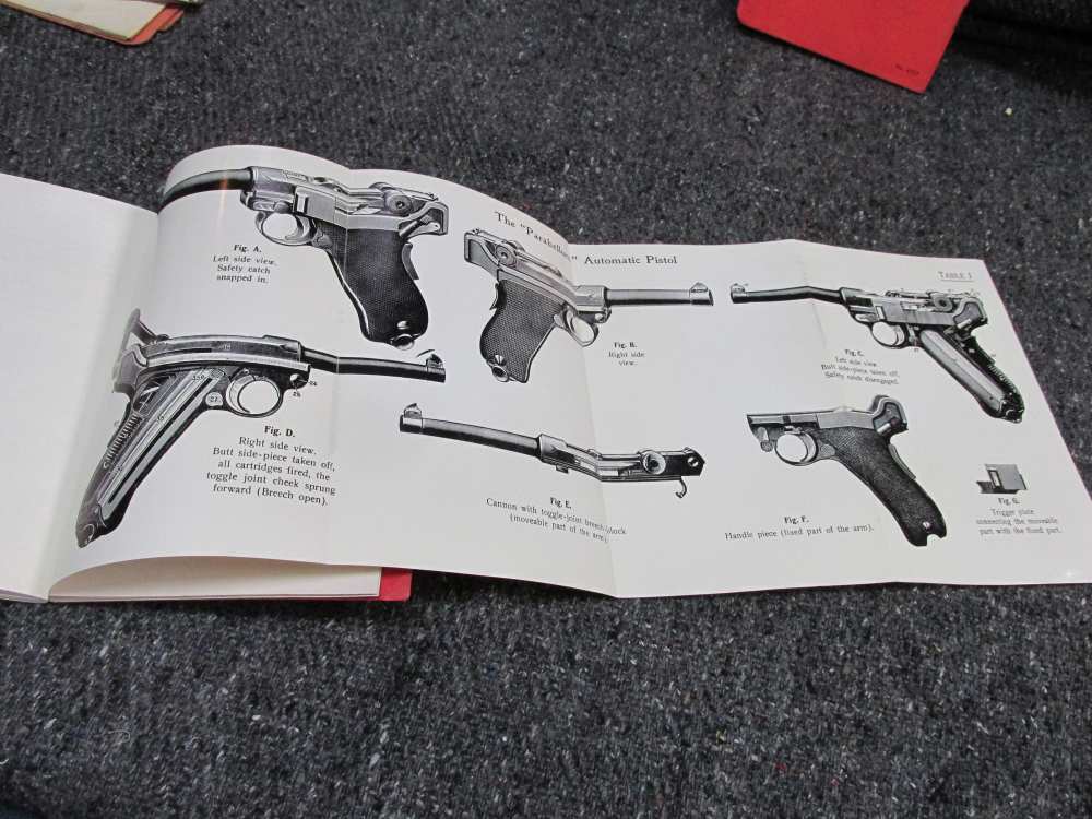 3-"PARABELLUM" LUGER AUTOMATIC PISTOL-CONSTRUCTION-MANUIPULATION-USE-img-10