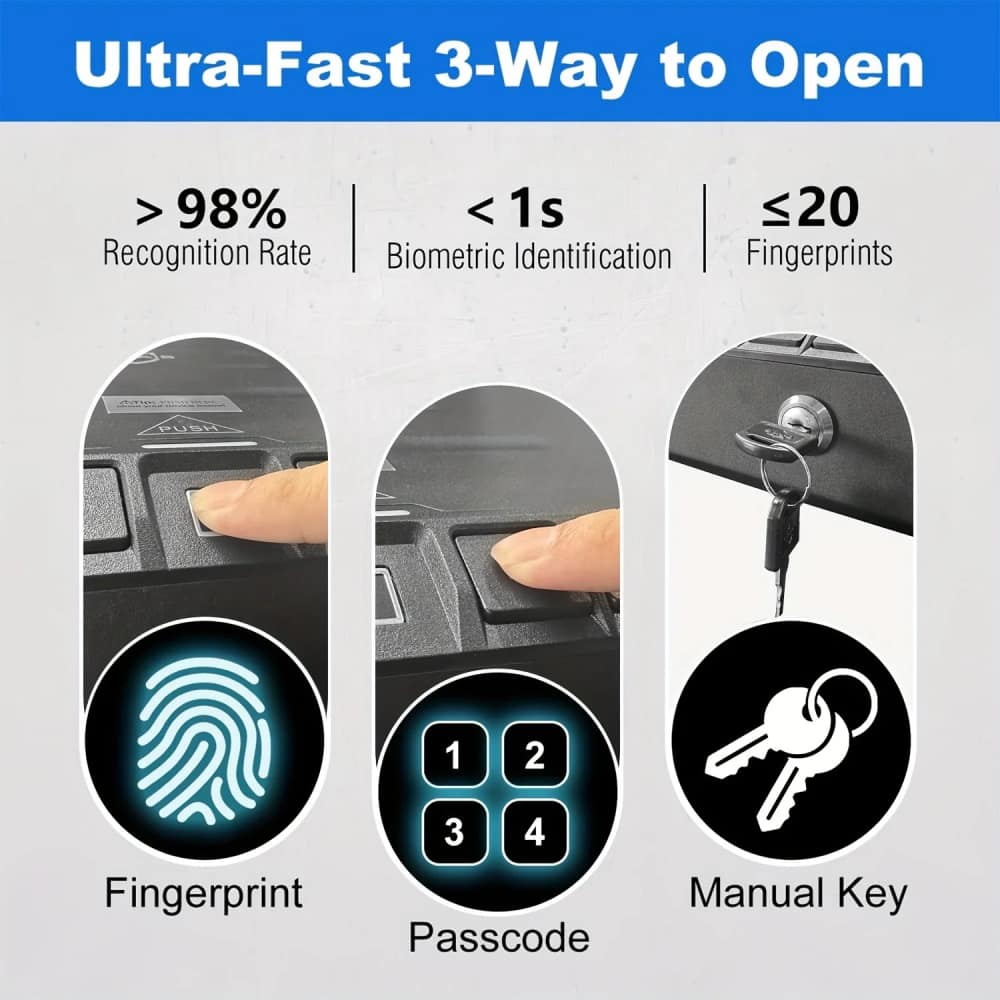 Pistol Gun Safe Quick Access w/Fingerprint / Code / Key Entry 12"x9"x3" G55-img-1