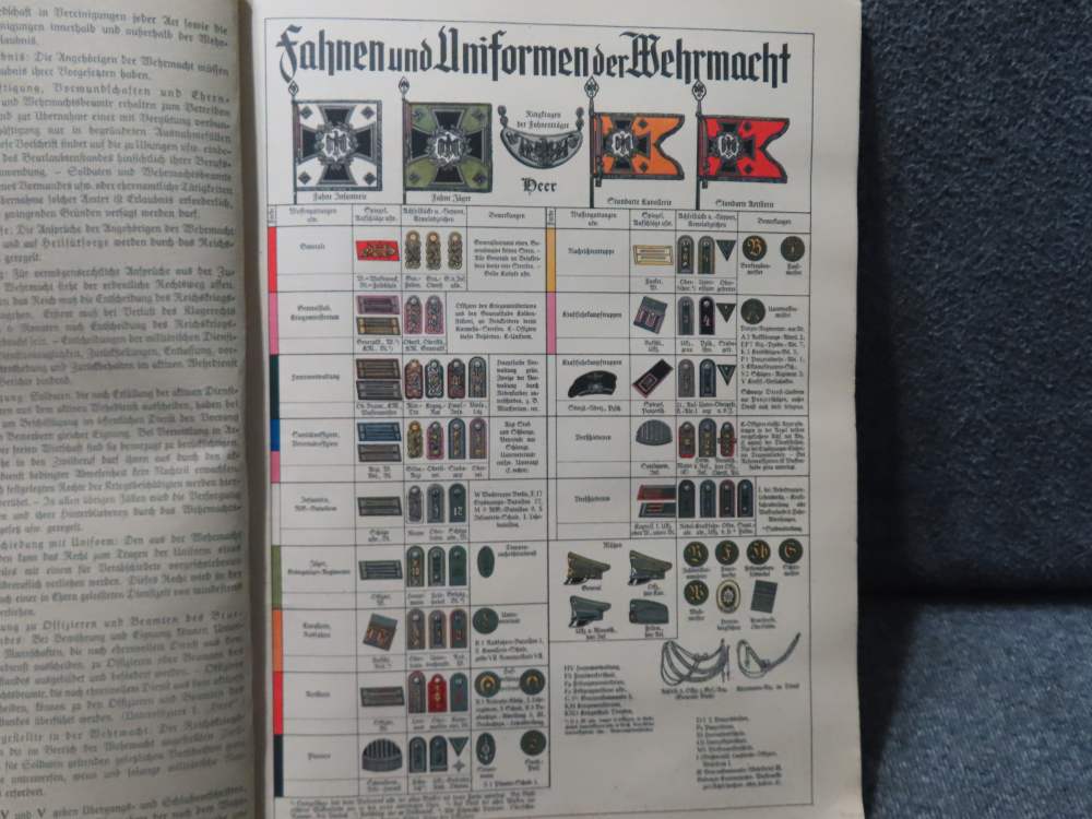 ORIGINAL WWII GERMAN CIGARETTE CARD ALBUM "DIE DEUTSCHE WEHRMACHT"-1936-img-6