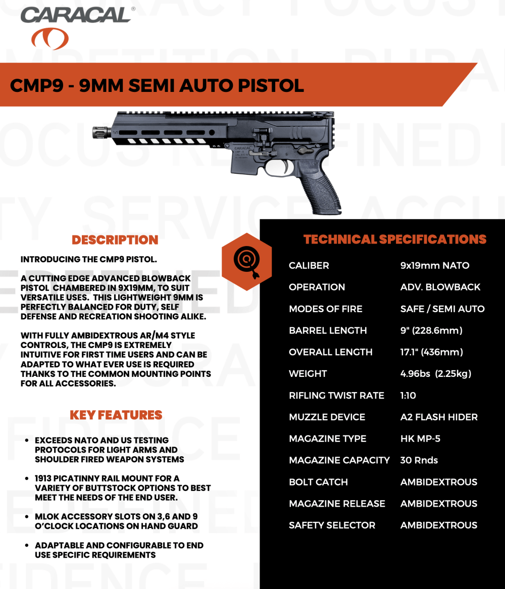 Caracal USA CMP9 Sub Gun 9mm 9" MP5 Style U80021426 Matte Black-img-10