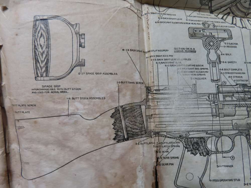 WWI LEWIS MACHINEGUN MANUAL NAMED AND DATED NOVEMBER 12, 1917-RARE !-img-20