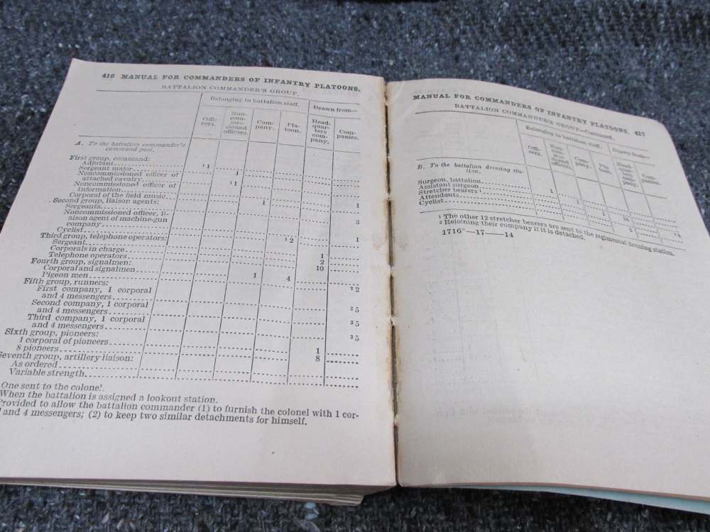 4 PIECES WWI MAP OF FRANCE, RIFLE HANDBOOK, OFFENSIVE COMBAT, INFANTRY-img-17