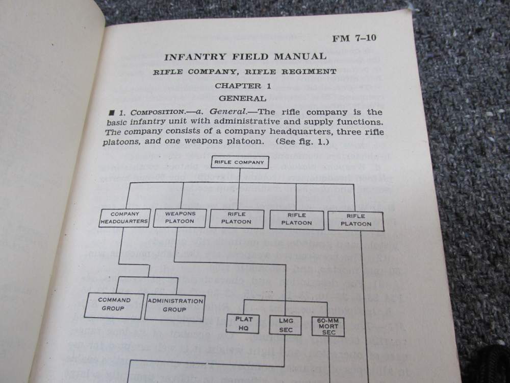 LOT OF 1941, 1942, 1943 AND 1961 U.S. ARMY MANUALS; RIFLE, ENGINEER & MORE-img-2