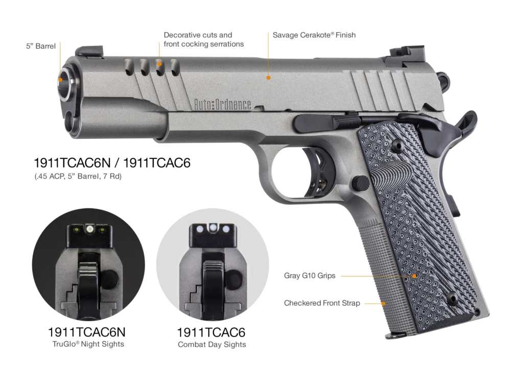 Auto-Ordnance 1911 - Savage Cerakote - Stainless - .45 ACP (1911TCAC6)-img-1