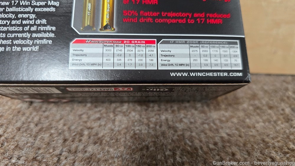 Winchester Varmint HV 17 Win Super Mag WSM 20 Grain Polymer Tip Ammo-img-3