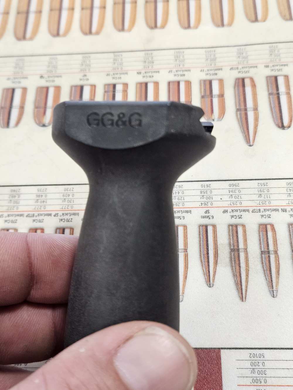 GG&G Vertical Foregrip-img-1